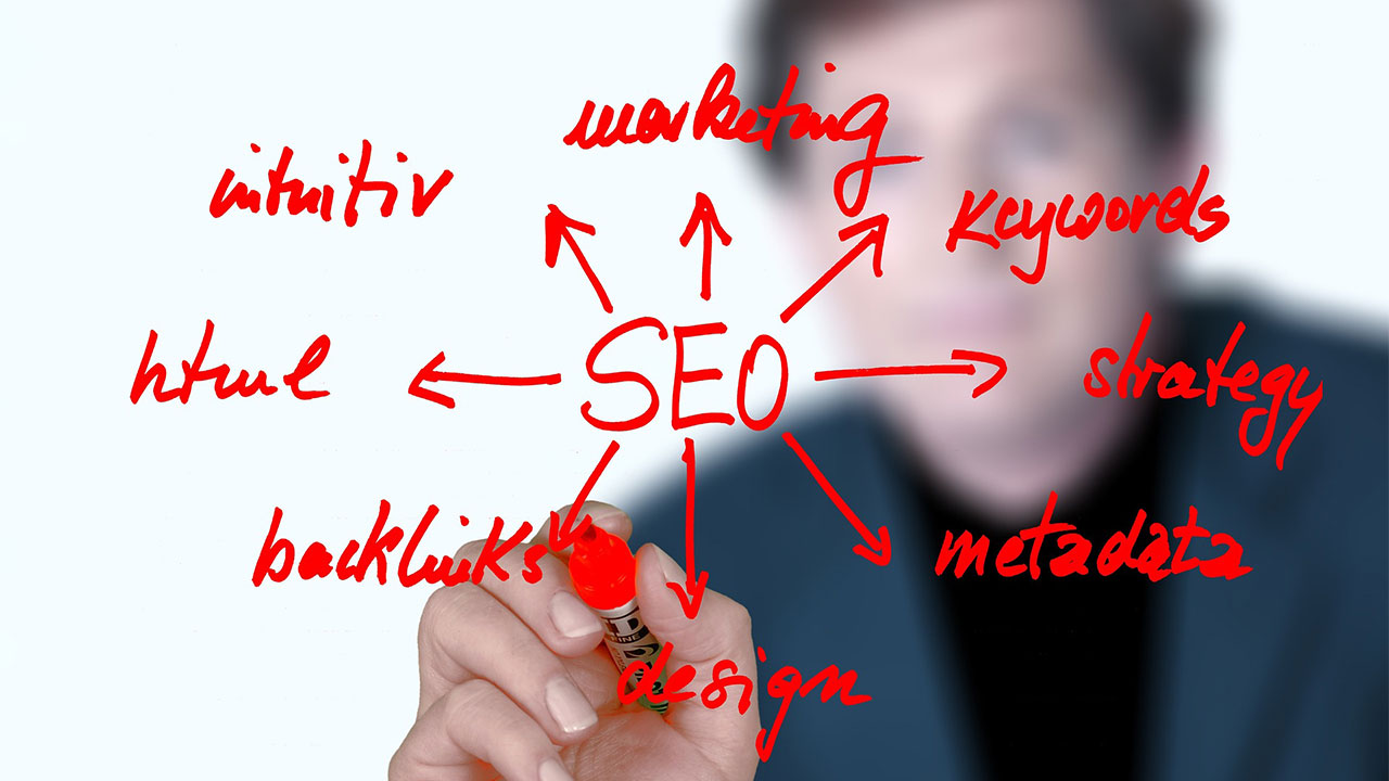 You company needs to invest in SEO